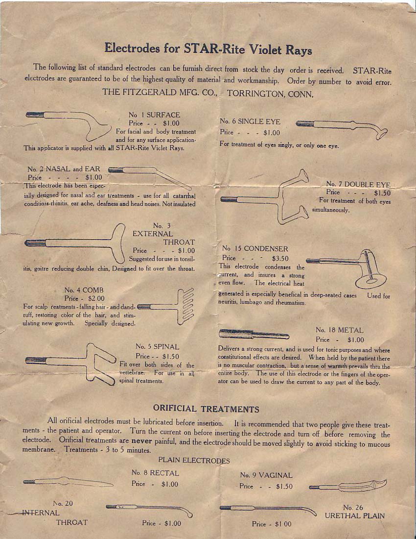 Fitzchart1