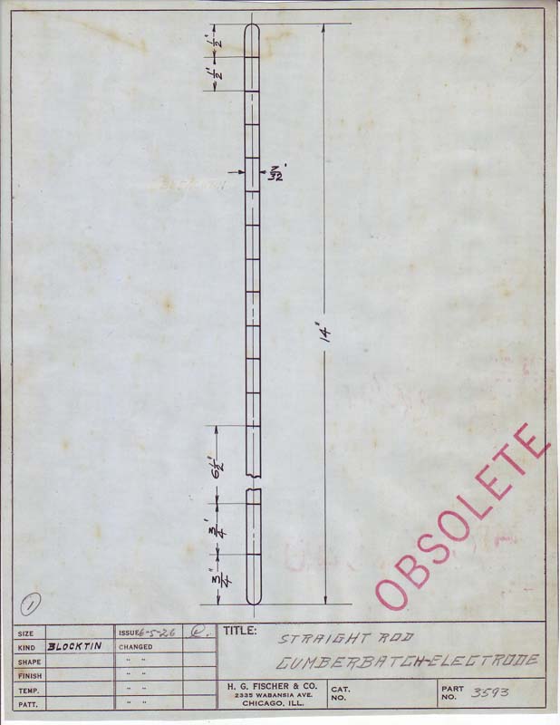 CustomElectrodes0123