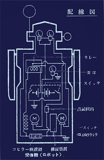 Robot Schematic