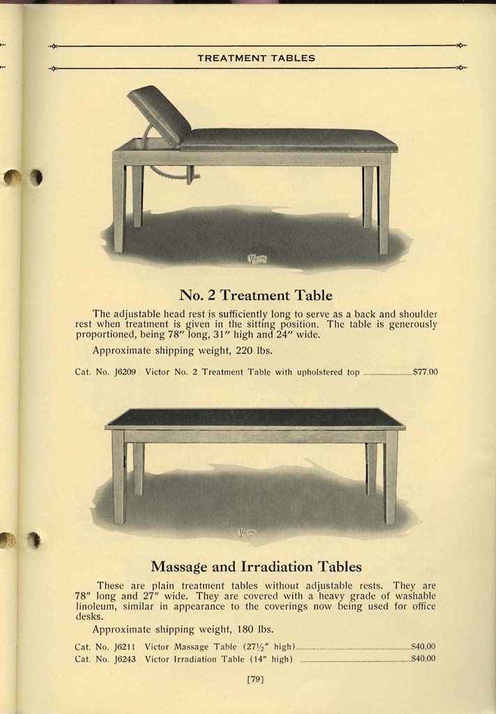 VictorRedBookofPhysicalTherapy_Page_080