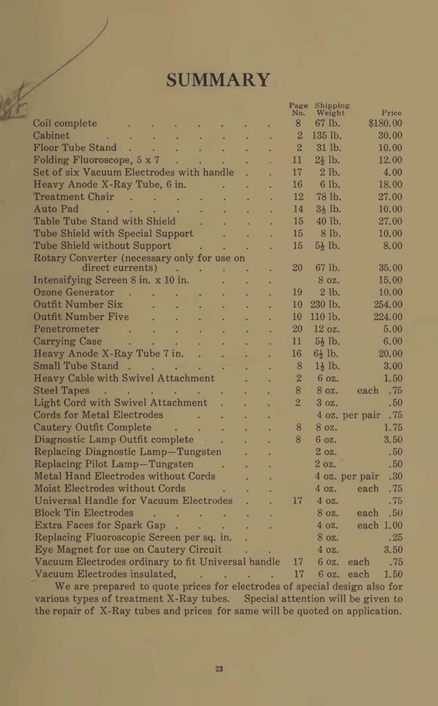 campbellxrayhigh00camp_Page_29