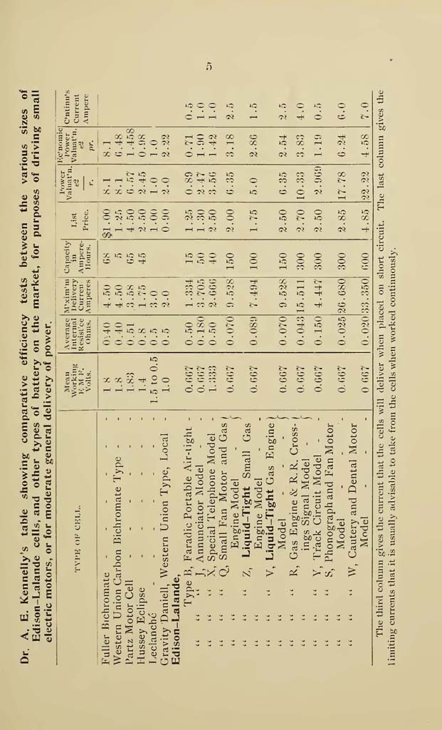 catalogueofediso1910edis_Page_13