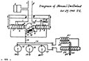 Tic Toc Oscilloclast Circuit