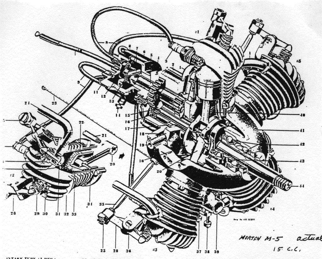 morton m-5001