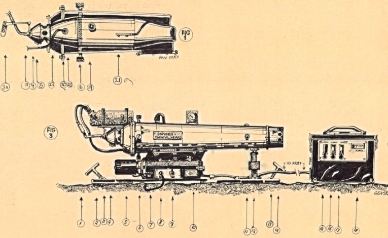 Z-Jet test stand design