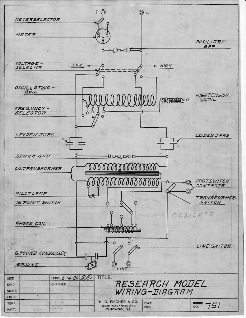 ResearchModelWiringDiagram