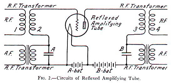 p41fig2[1]