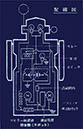 Robot Schematic