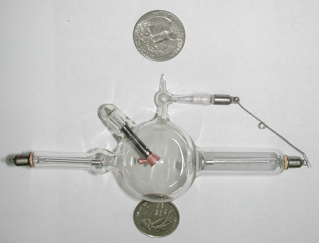 Size with Quarters