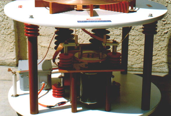 Model 4 point gap