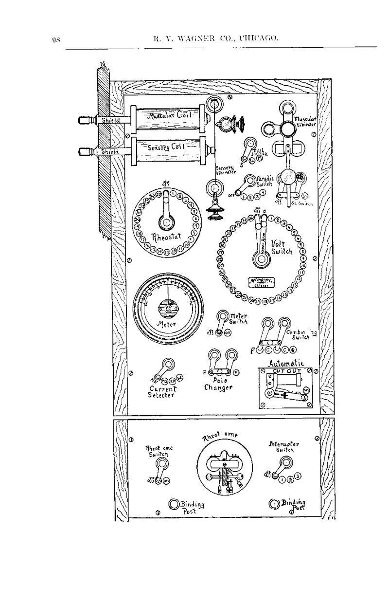 RVWagner0100